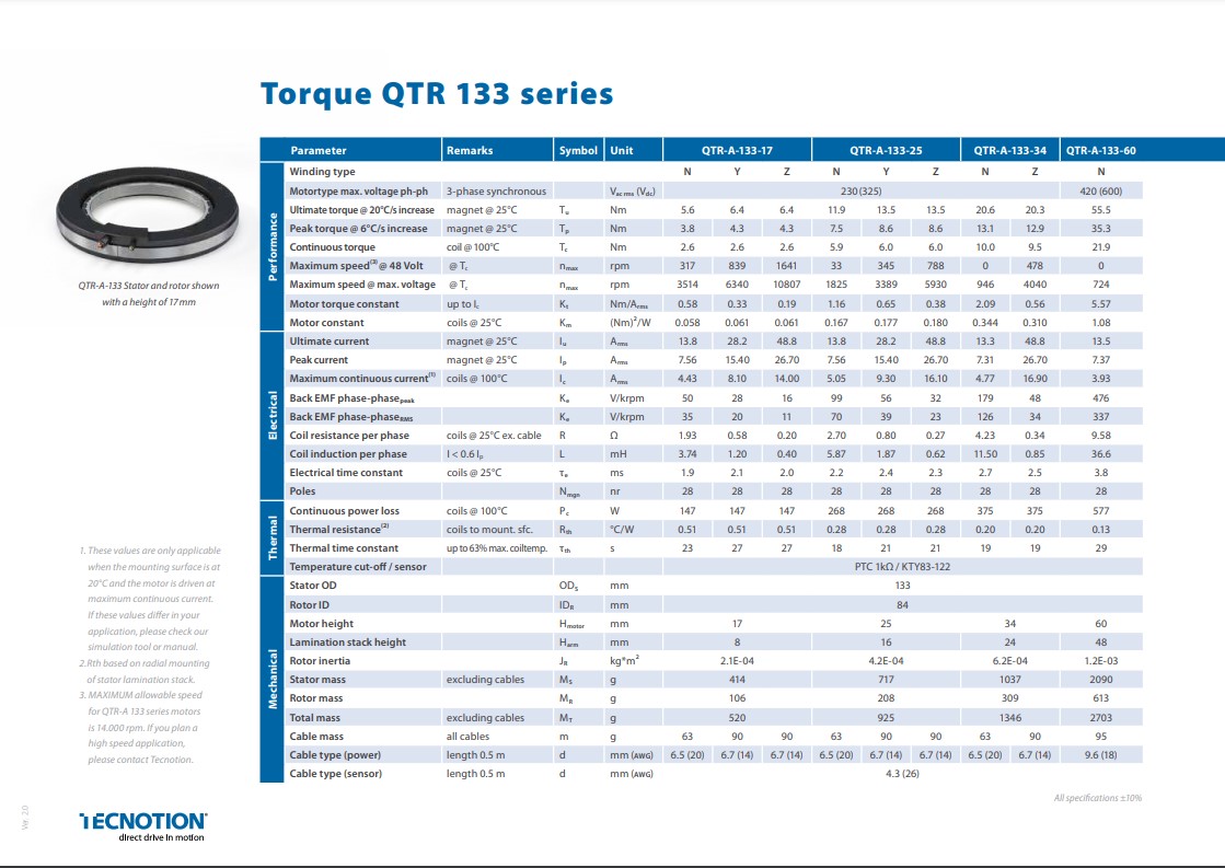 Torque Meter 28冊セット 3/8